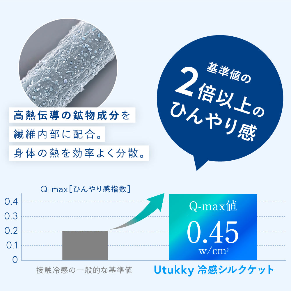 冷感 シルク ケット