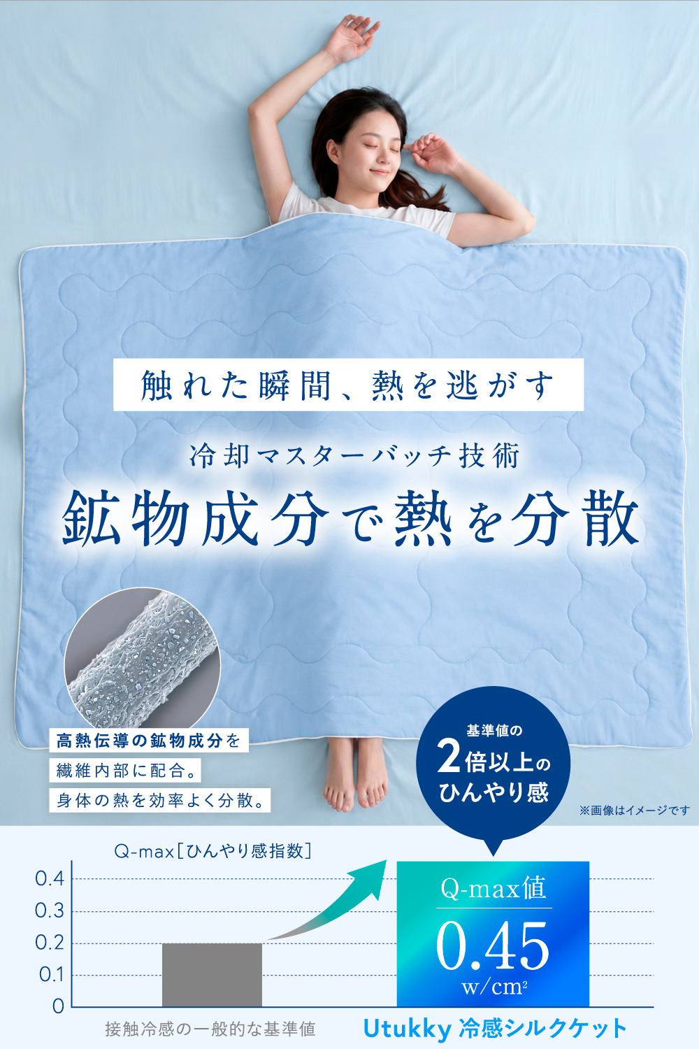 冷感 シルク ケット