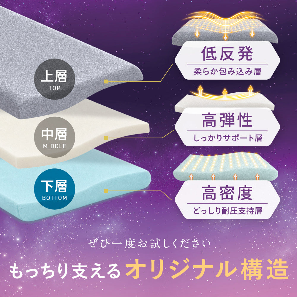 絹もち枕セット（低反発枕+シルク枕カバー）